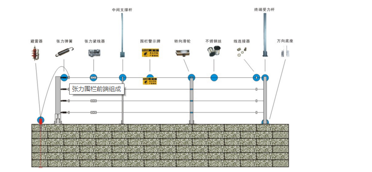 电子脉冲系统.png