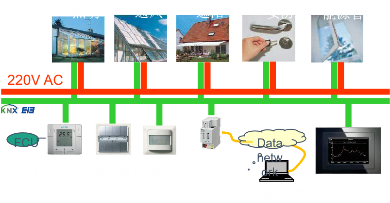 智能照明系统.png